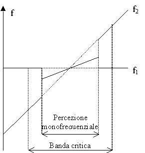 BandaCri