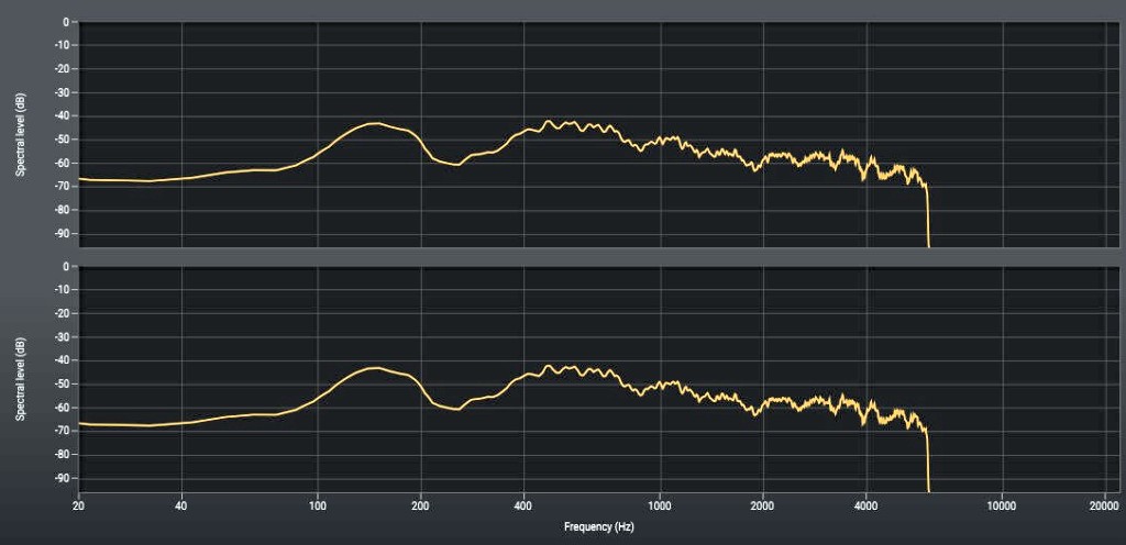 Voce, note e scale delle EMOZIONI