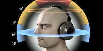 binaural 0