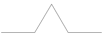 koch1