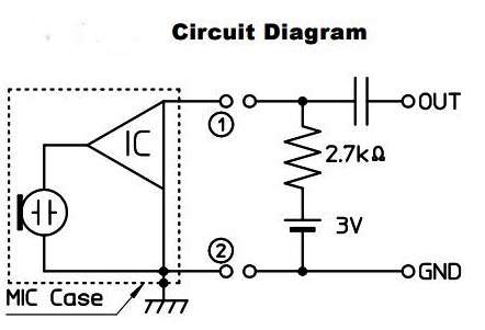 mic diagram